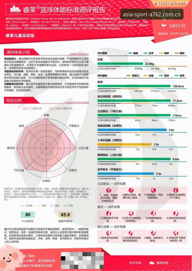亚洲体育安全吗必备 亚洲体育平台安全度全面测评:从注册到提现的真实体验报告