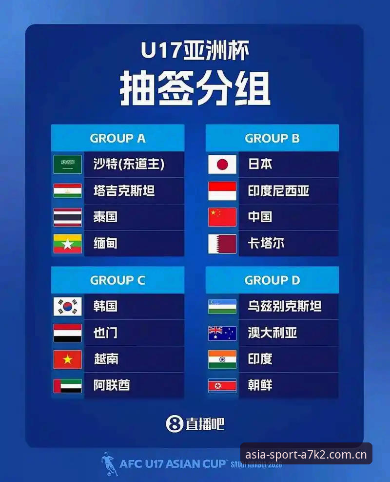 U17世界杯抽签结果详解：中国男女足分组前景与亚洲体育平台观赛指南
